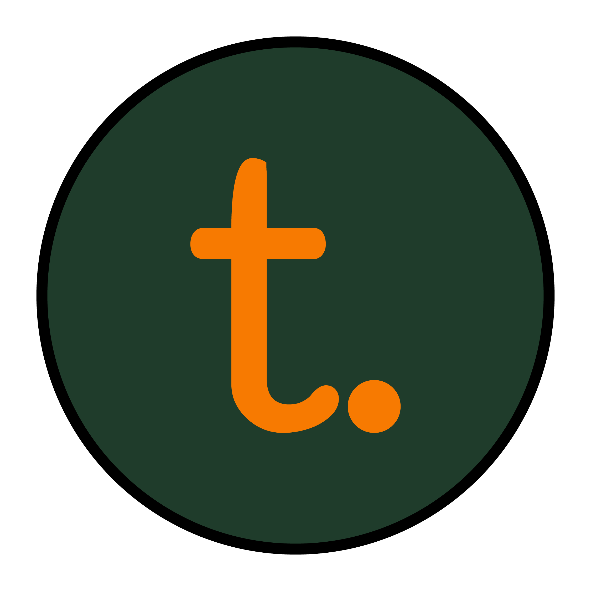 Thimble Inn Piddlehinton